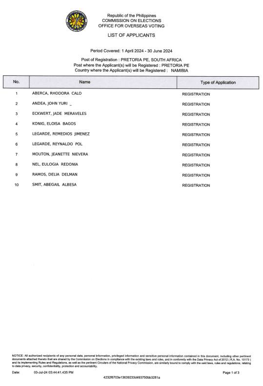 RERB Hearing 15 July 2024 List of Applicants 1