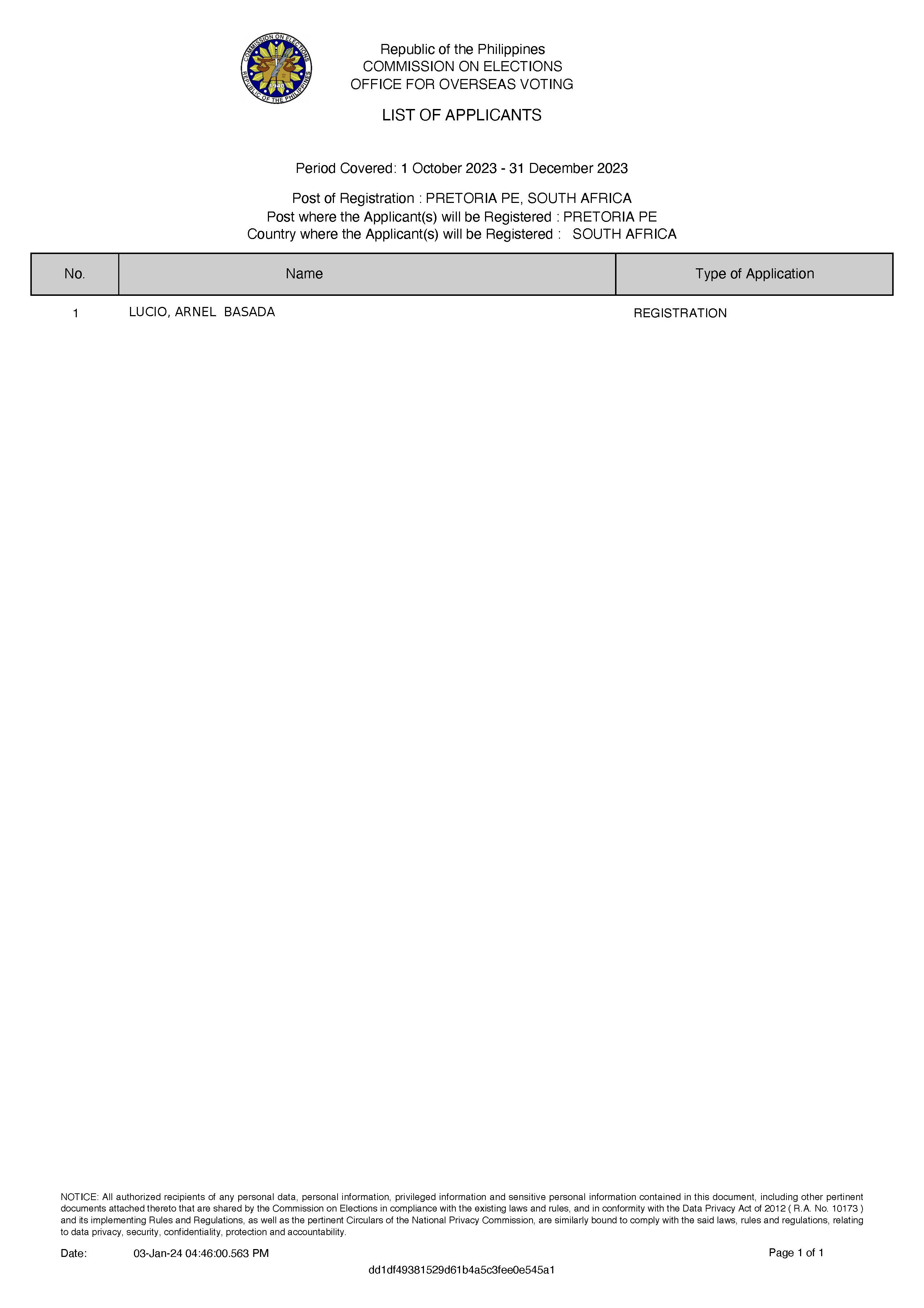 VRM 2 LIST OF APPLICANTS FOR POSTING PC2023 10 01 2023 12 31 ZAPT 02 2024 01 03 164601.124 Page 1