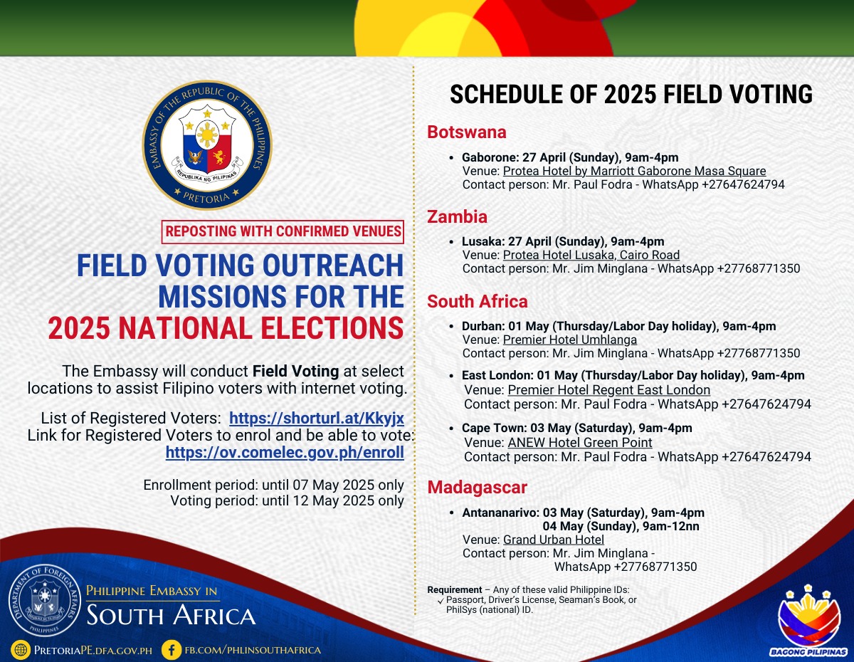 2025 Field Voting